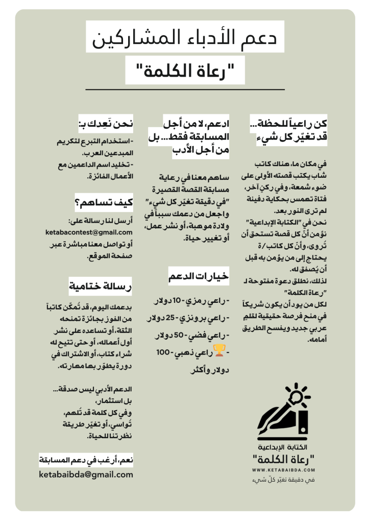 دعم الأدباء المشاركين
رعاة الكلمة